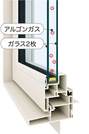 複層ガラス